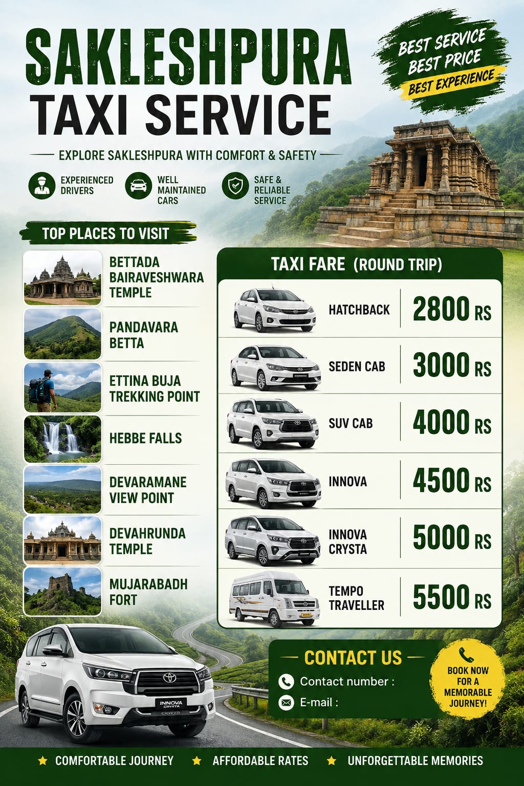 Sakleshpur travel guide and taxi fares